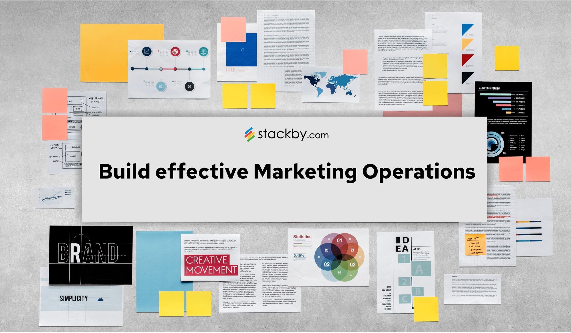 How to Build an Effective Marketing Operations Process